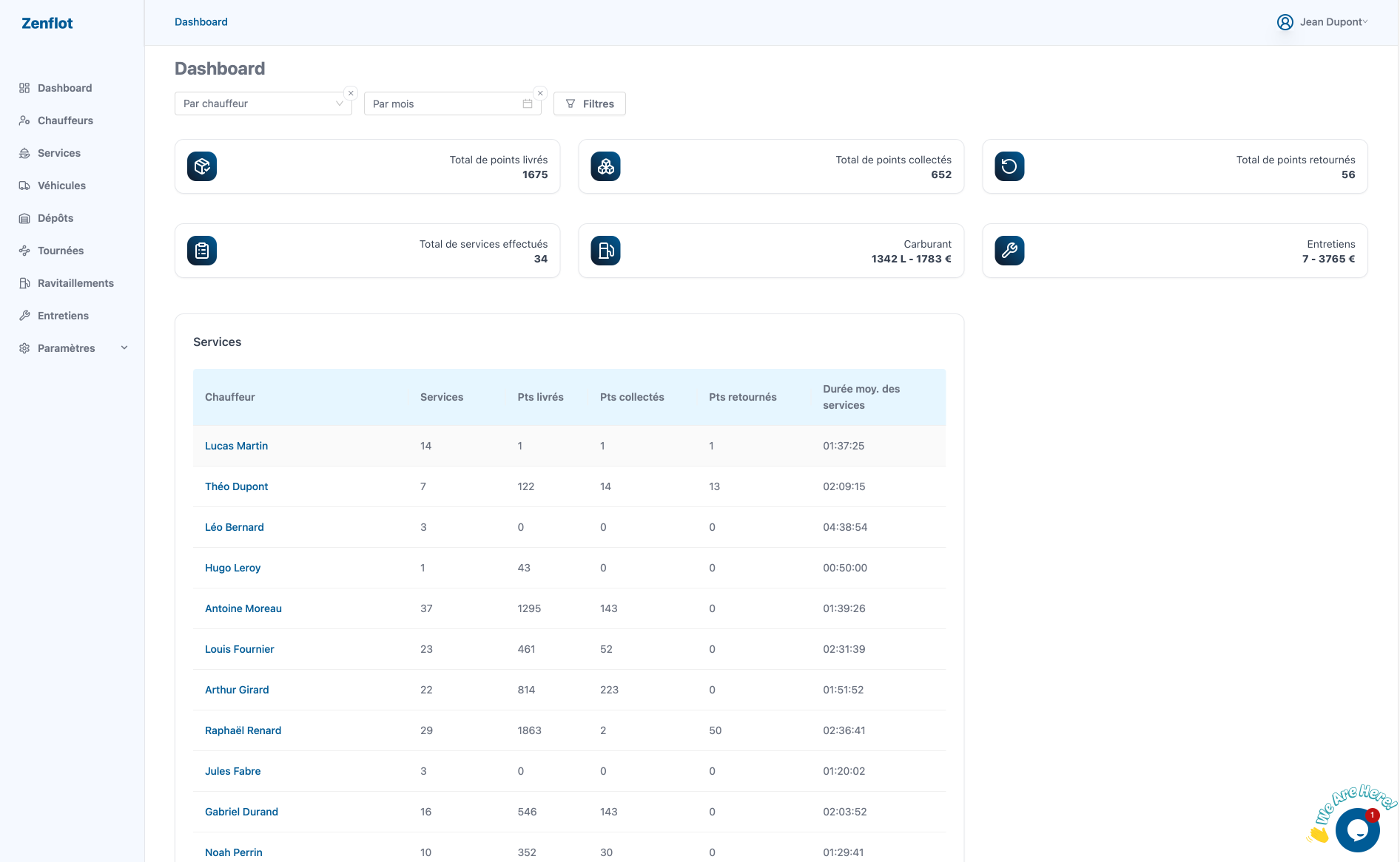 Zenflot Dashboard